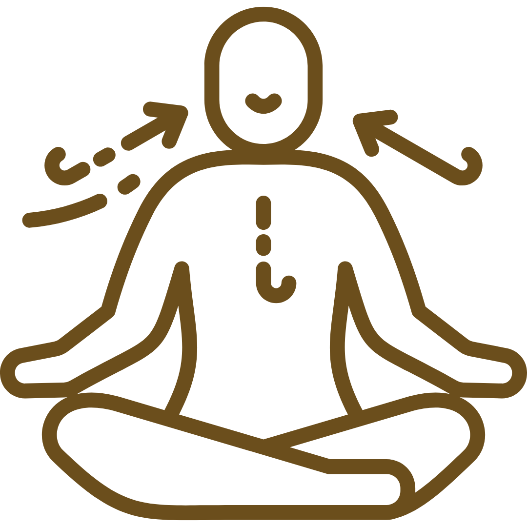 Yoga practices pranayama meditation